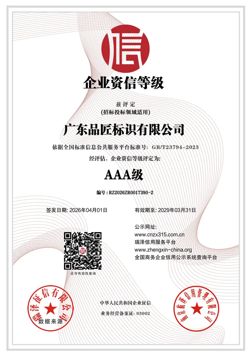 AAA creditworthiness